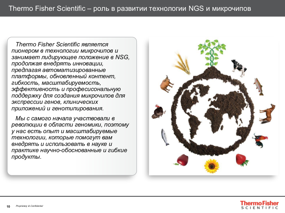 Thermo FS - роль в развитии технологии NGS и микрочипов