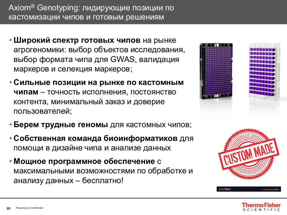 Кастомные решения