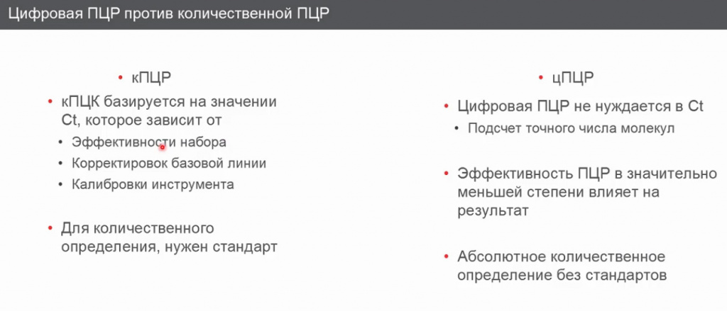«ЗА» и «ПРОТИВ» для двух методов