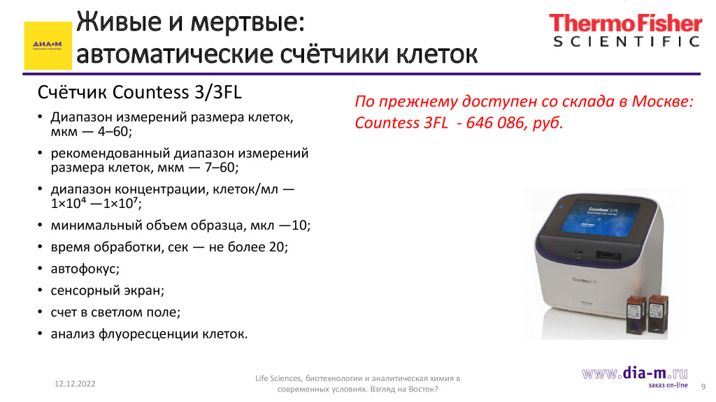 Автоматические счетчики клеток