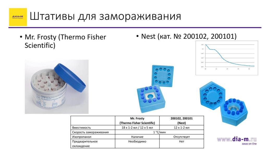 Штативы для замораживания