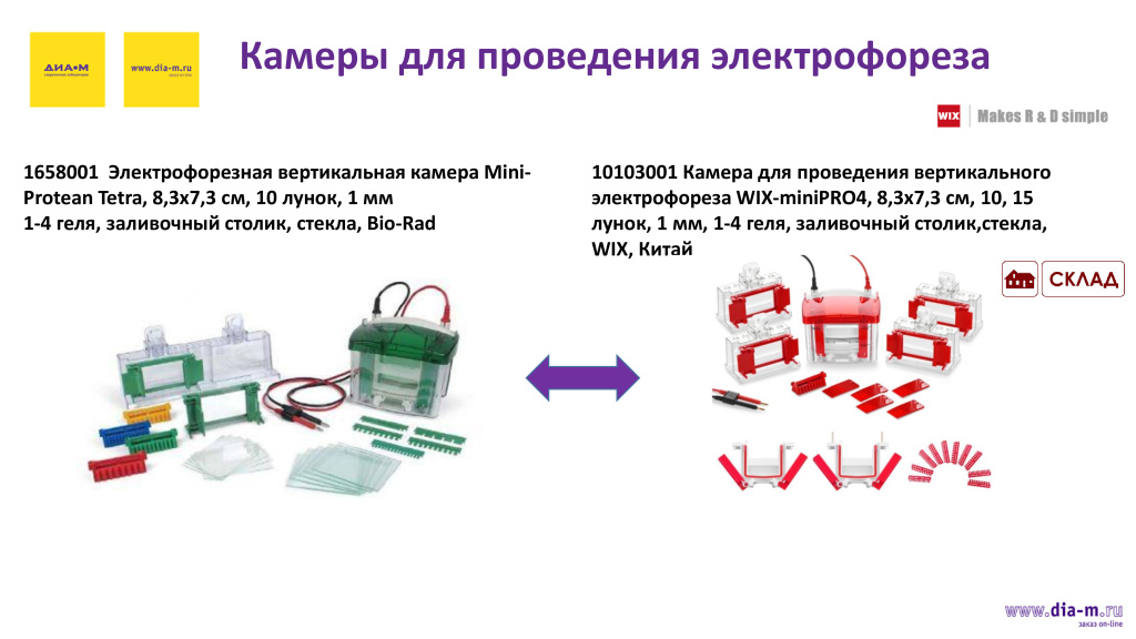 Камеры для проведения электрофореза