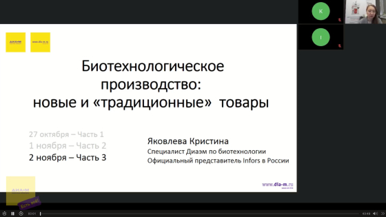 Перспективы биотехнологии без европейского оборудования: культивирование в биореакторах различного типа