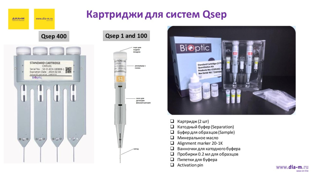 Картриджи для систем Qsep