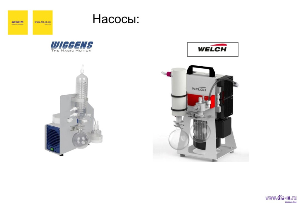 Насосы