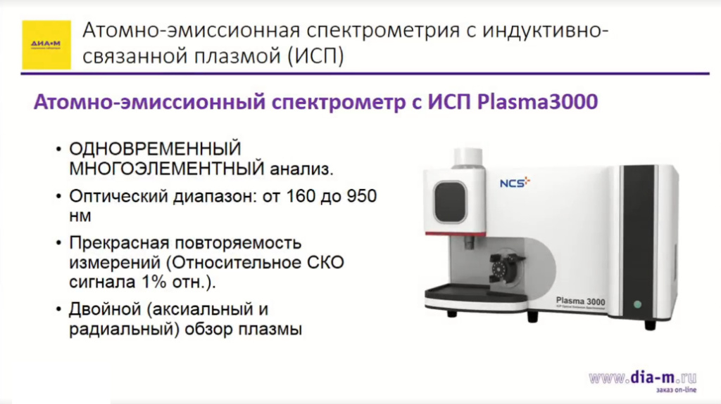 Атомно-эмиссионная спектрометрия с индуктивно-связанной плазмой (ИСП)-3