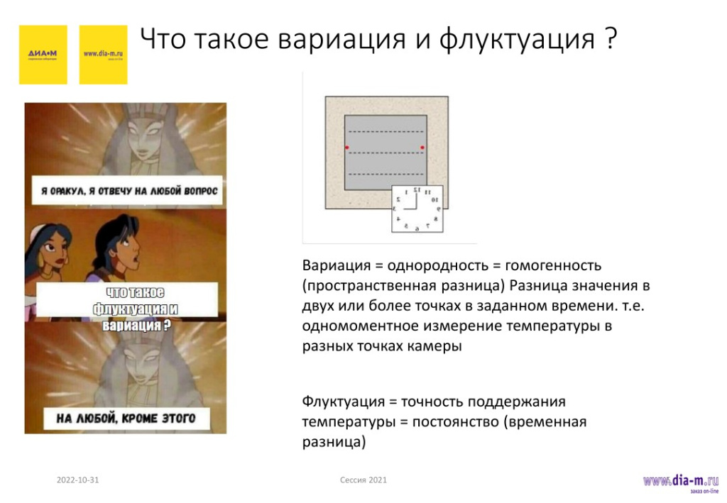 Что такое вариация и флуктуация