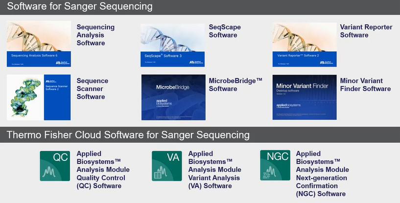 Программное обеспечение для капиллярного секвенирования