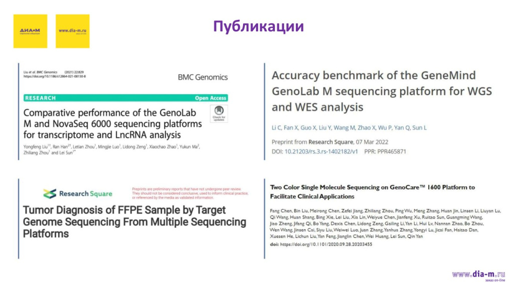 Публикации