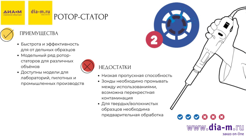 Ротор-статор