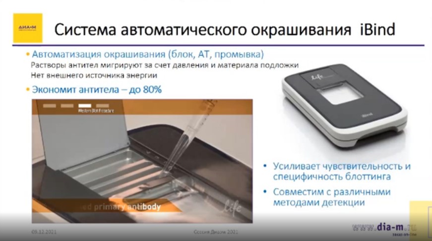 Система автоматического окрашивания iBind