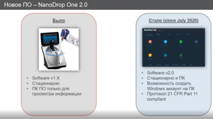Новое ПО - NanoDrop One 2.0