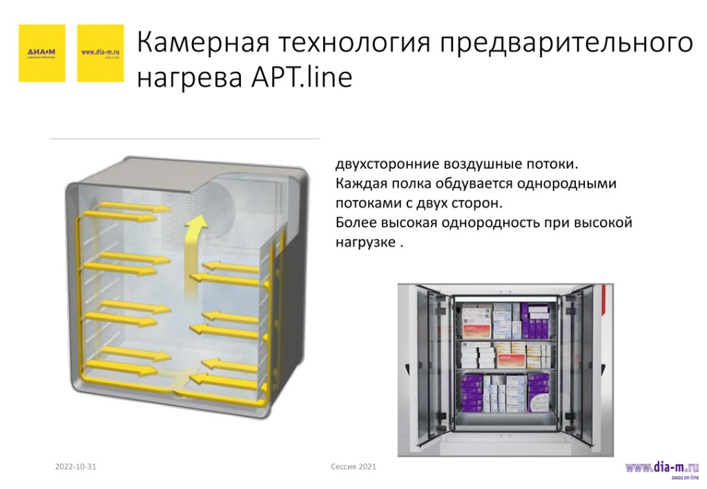 Камерная технология предварительного нагрева APT.line