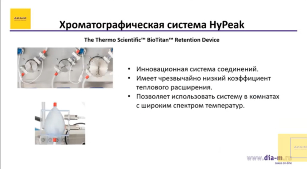 Хроматографическая система HyPeak-3