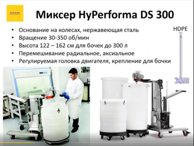 миксер HyPerforma DS 300