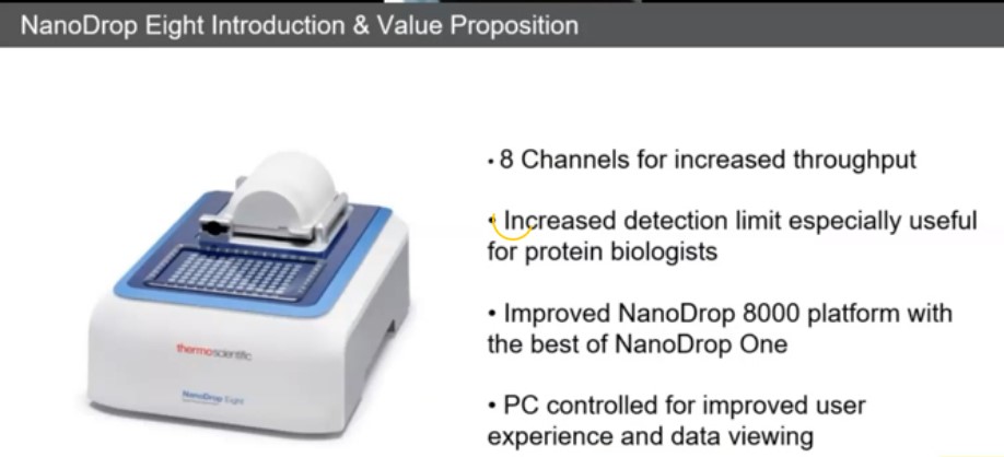 NanoDrop Eight Introduction & Value Proposition