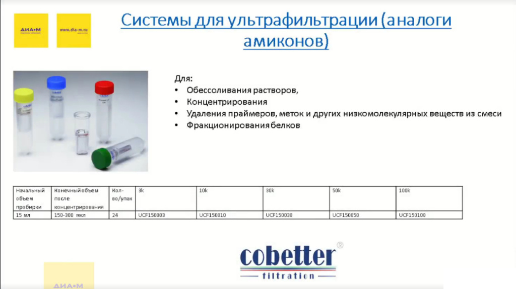Системы для ультрафильтрации(аналоги амиконов)
