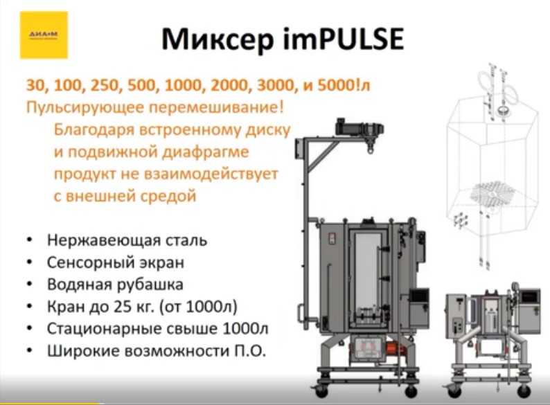 миксер imPULSE