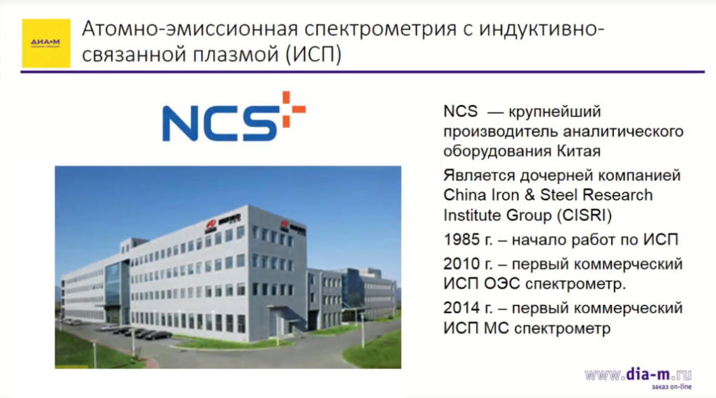 Атомно-эмиссионная спектрометрия с индуктивно-связанной плазмой (ИСП)-2