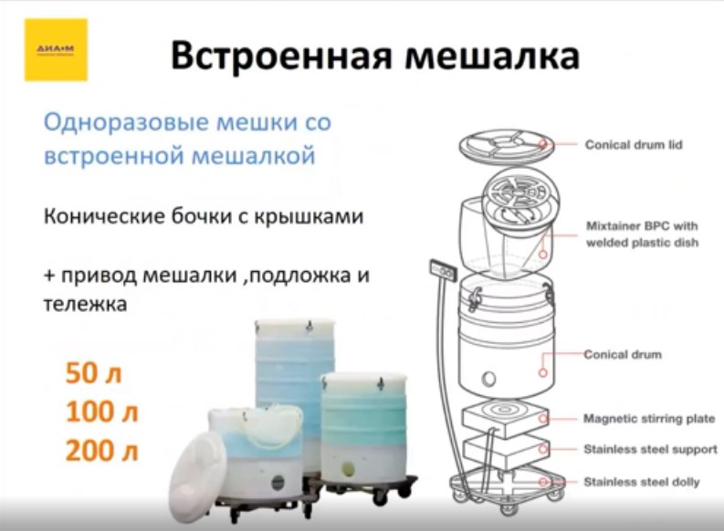 встроенная мешалка