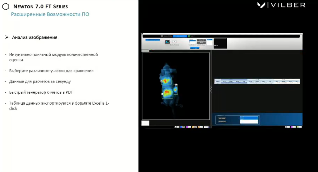 Расширенные возможности ПО