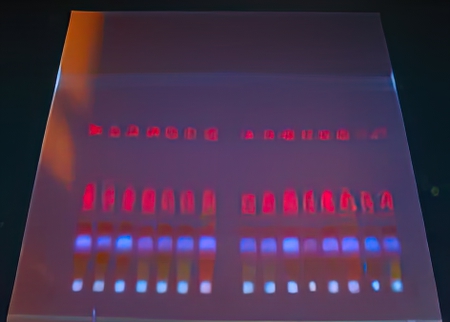 Различия методов хроматографии