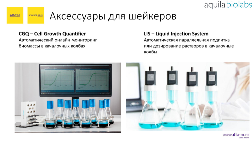 Аксессуары для шейкеров