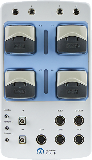 Контроллер AbioBundle M (вид спереди)