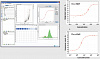 Программный модуль InCyte Software Module для easyCyte HT Фото 3