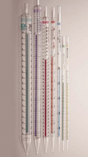 Пипетка 25 мл, серологическая, ПС, стерильная, all-пластик. индивидуальная упаковка, 50 шт./уп. Фото 2