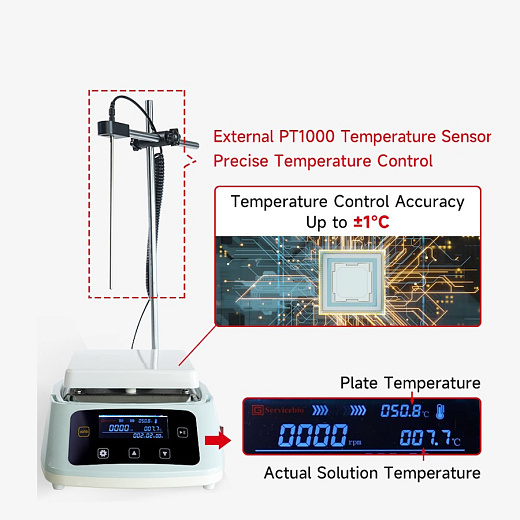 Мешалка магнитная, объём по воде 10 л, платформа 150×150 мм, нагрев до 300 °С, 100- 2000 об/мин, датчик PT1000, штатив, SMS-200A, Servicebio