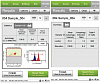 Набор для анализа аутофагии Muse Autophagy LC3-Antibody Based Kit, 200 тестов Фото 2