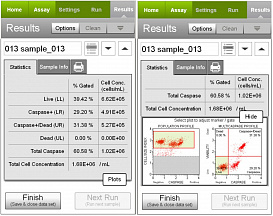 Набор для анализа апоптоза (каспазы 1, 3, 4, 5, 6, 7, 8 и 9) Muse Muse MultiCaspase Kit, 100 тестов
