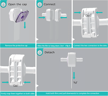 Инструкция