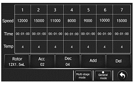 Пример многоступенчатого программирования центрифуги TGL-21 Shuke