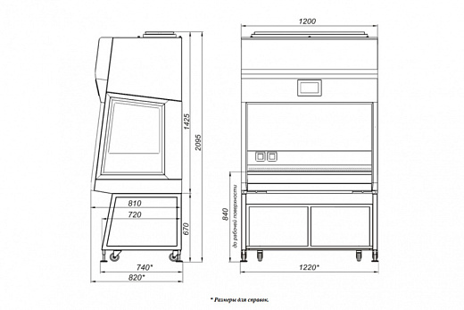 Бокс (шкаф) биологической безопасности, класс II (тип A), вертикальный поток, ширина рабочей поверхности 120 см, БМБ-II-