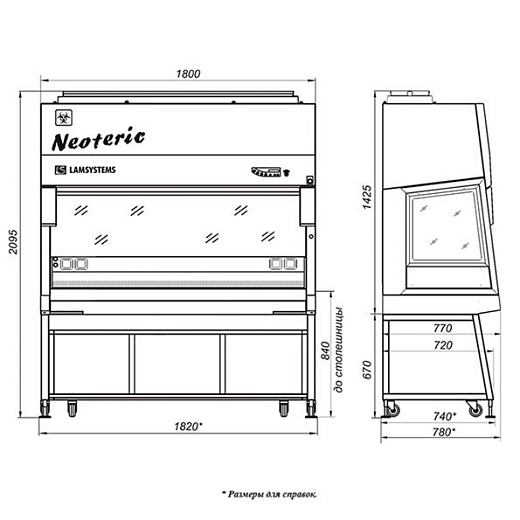 Бокс (шкаф) биологической безопасности, класс II (тип A), вертикальный поток, ширина рабочей поверхности 180 см, БМБ-II-